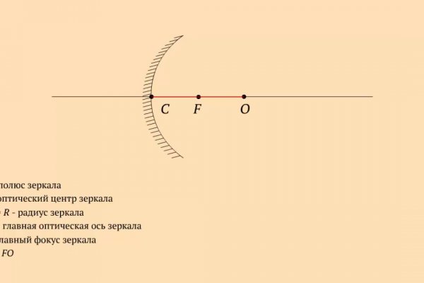 Кракен лого маркетплейс