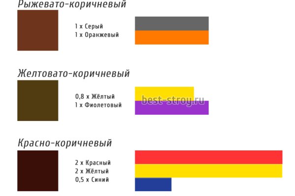 Кракен маркетплейс ссылка на сайт